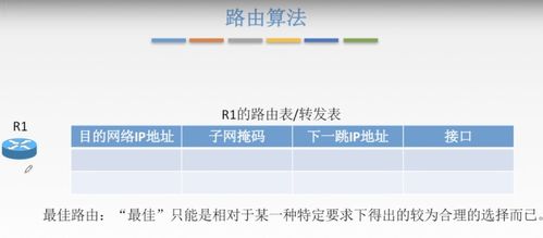 计算机网络工程技术服务中的核心支柱 网络层技术