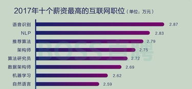 新工科建设迎来里程碑 教育部首批排名出炉，这所院校计算机网络工程技术服务领域脱颖而出