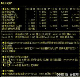 御家汇周一跌停，主升浪究竟是否落幕？——基于技术面与基本面的多维解析